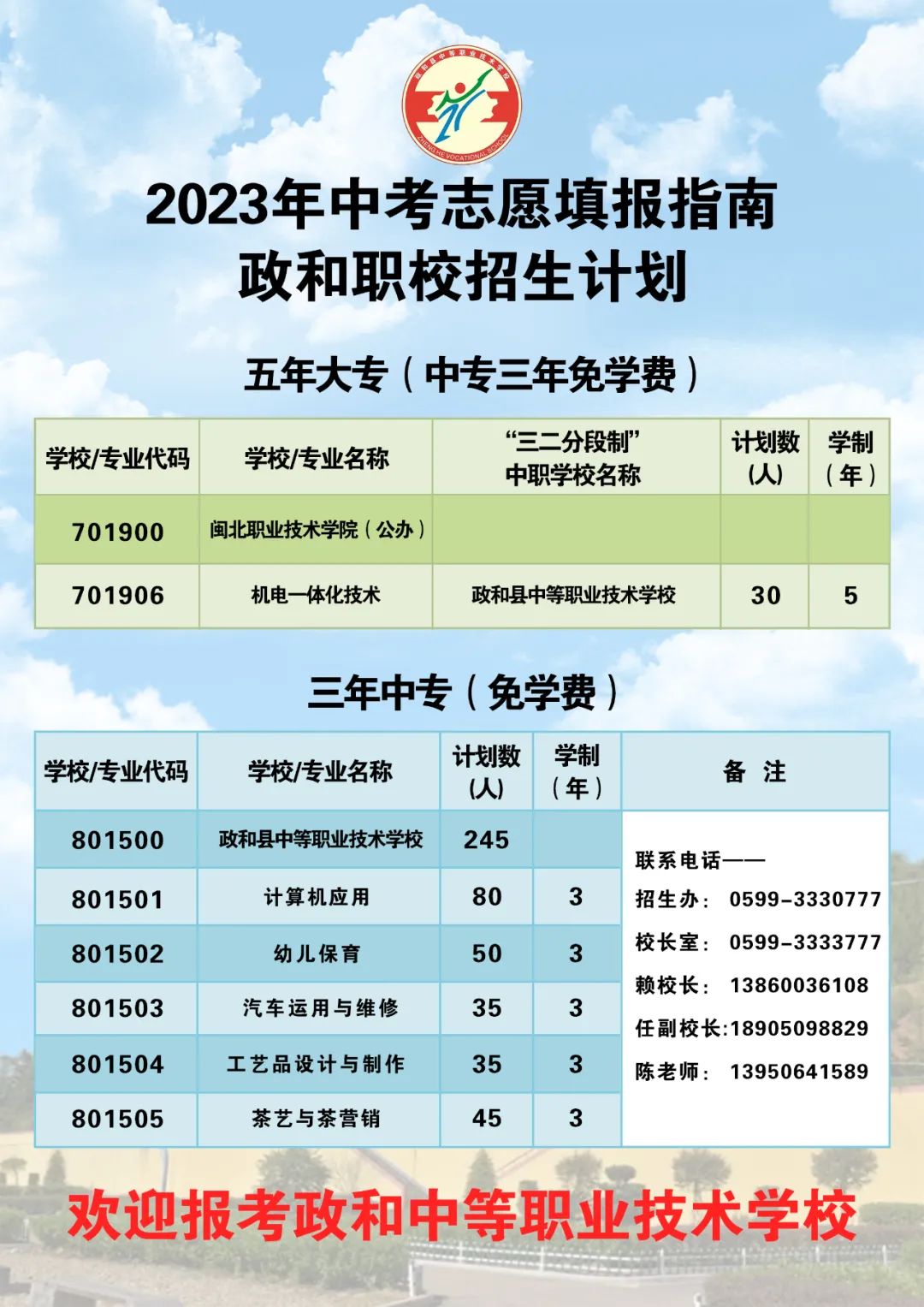 ���Ϳh�е��I(y��)���g(sh��)�W(xu��)У2023����Ӌ(j��)��