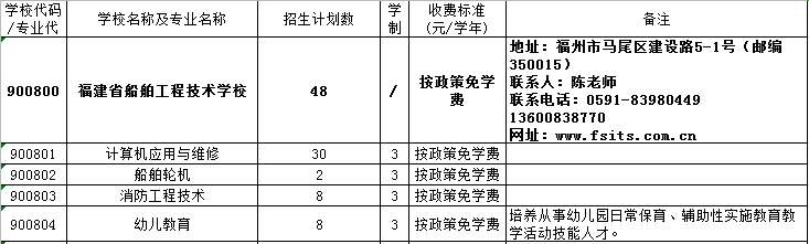 <a href=http://www.tzshuifang.com/school-503/ target=_blank class=infotextkey>����ʡ�������̼��g(sh��)�W(xu��)У</a>����Ӌ(j��)��