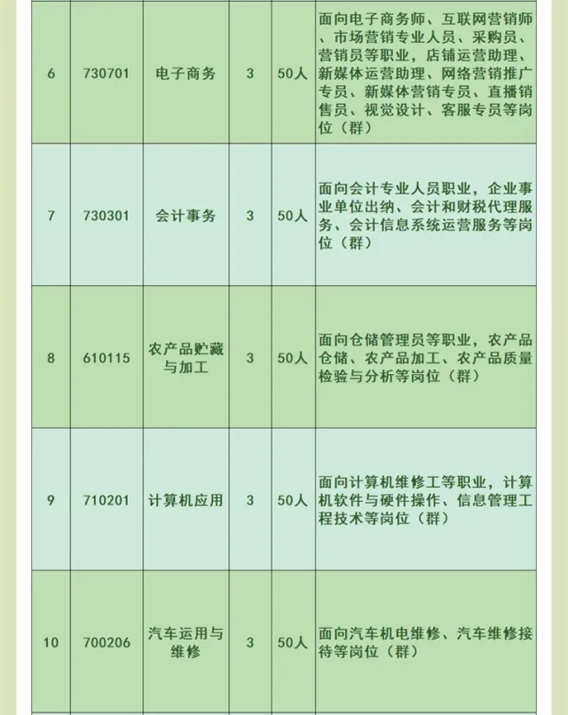 <a href=http://www.tzshuifang.com/school-2987/ target=_blank class=infotextkey>Ȫ���r�I(y��)�WУ</a>2024������Ӌ��