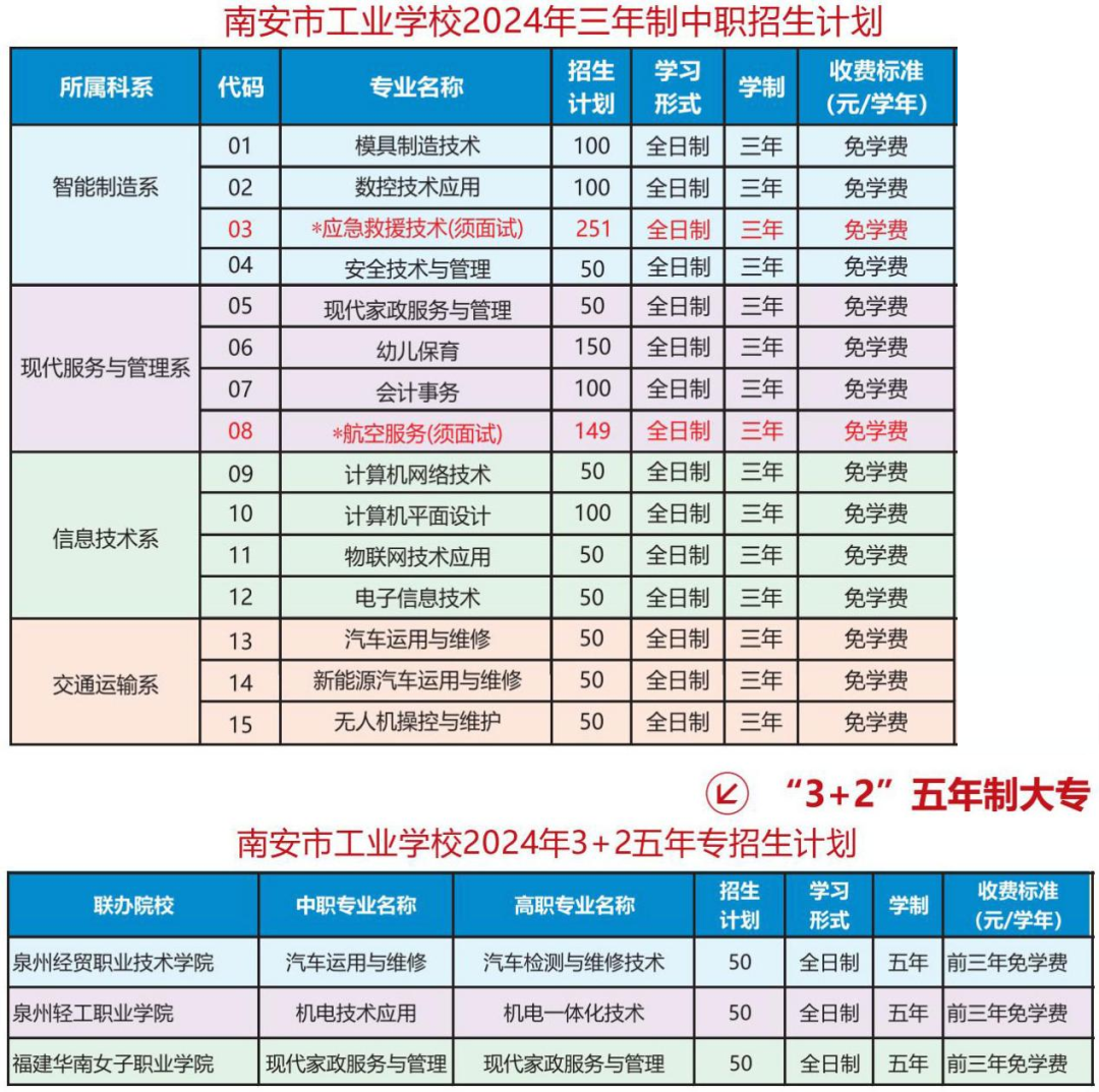 <a href=http://www.tzshuifang.com/school-417/ target=_blank class=infotextkey>�ϰ��й��I(y��)�W(xu��)У</a>2024������Ӌ(j��)��