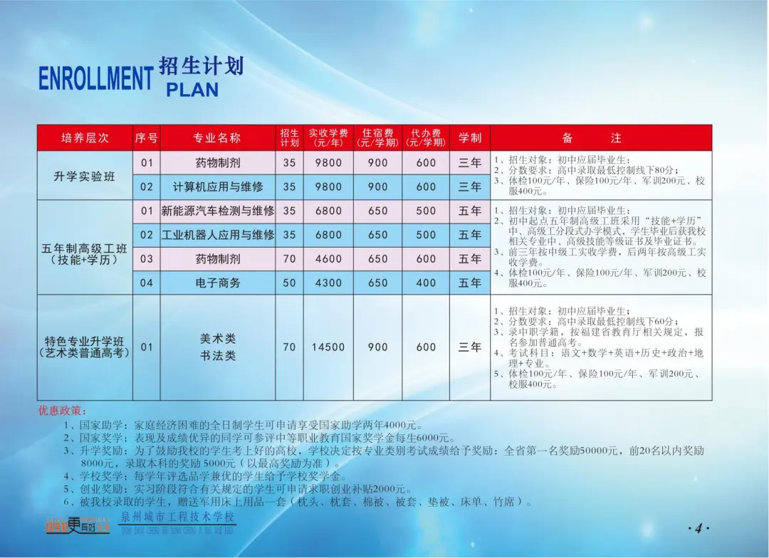 <a href=http://www.tzshuifang.com/school-458/ target=_blank class=infotextkey>Ȫ�ݳ��й��̼��g(sh��)�W(xu��)У</a>2024������Ӌ��