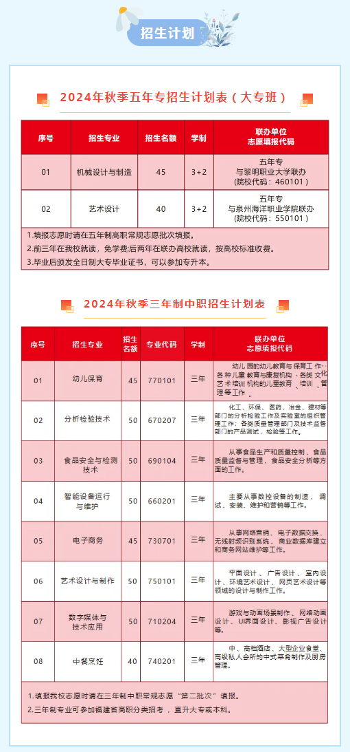 <a href=http://www.tzshuifang.com/school-3217/ target=_blank class=infotextkey>Ȫ����Ȫ�ۅ^(q��)�I(y��)�Ќ��W(xu��)У</a>2024������Ӌ��
