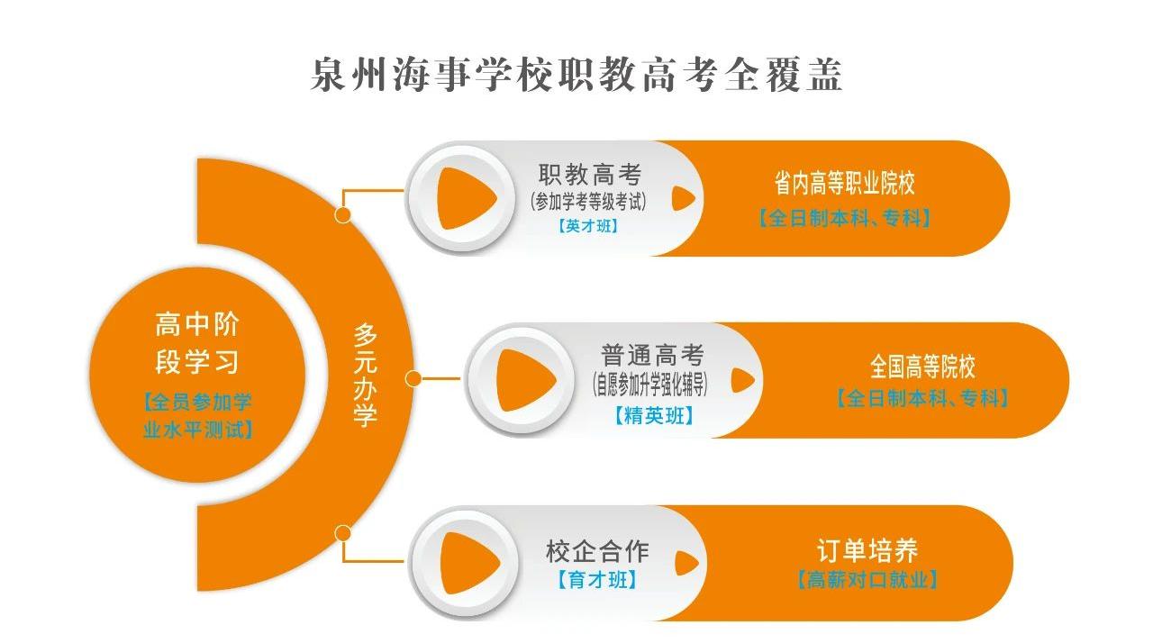 <a href=http://www.tzshuifang.com/school-3207/ target=_blank class=infotextkey>Ȫ�ݺ��W(xu��)У</a>�̸߿�ȫ���w