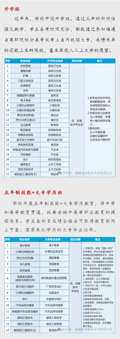 �����\�㼼�g(sh��)�W(xu��)У����Ӌ(j��)��