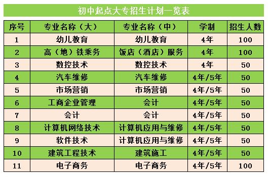 <a href=http://www.tzshuifang.com/school-576/ target=_blank class=infotextkey>����ʡ���{��Ӣ�I(y��)���g(sh��)�W(xu��)У</a>2024������Ӌ(j��)��