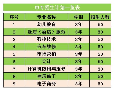 <a href=http://www.tzshuifang.com/school-576/ target=_blank class=infotextkey>����ʡ���{��Ӣ�I(y��)���g(sh��)�W(xu��)У</a>2024������Ӌ(j��)��