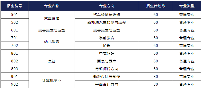 <a href=http://www.tzshuifang.com/school-582/ target=_blank class=infotextkey>�B�T���A�I(y��)�W(xu��)У</a>2024������Ӌ��