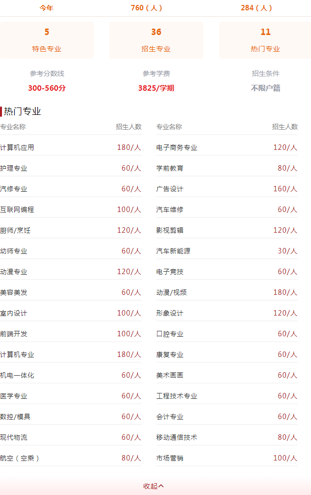 <a href=http://http://www.tzshuifang.com/school-566/ target=_blank class=infotextkey>廈門市文教職業(yè)學(xué)校</a>2024年招生計劃