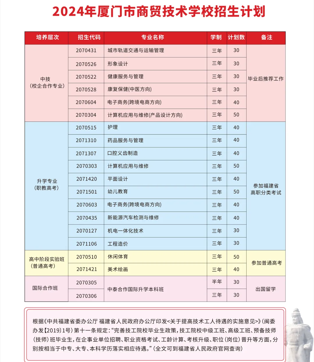 <a href=http://www.tzshuifang.com/school-3215/ target=_blank class=infotextkey>�B�T�����Q(m��o)���g(sh��)�W(xu��)У</a>