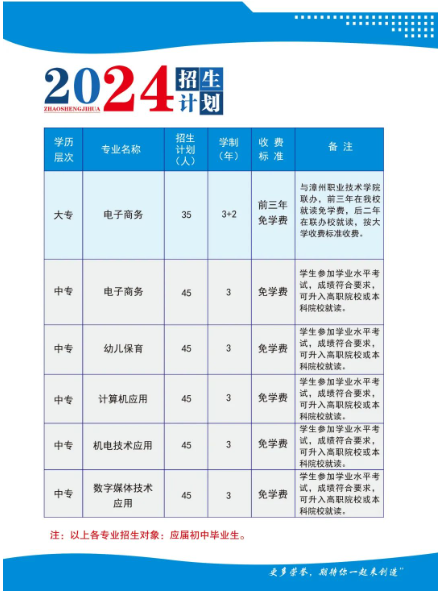 2024����Ӌ(j��)��