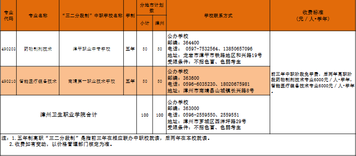 �����l(w��i)���I(y��)�W(xu��)Ժ