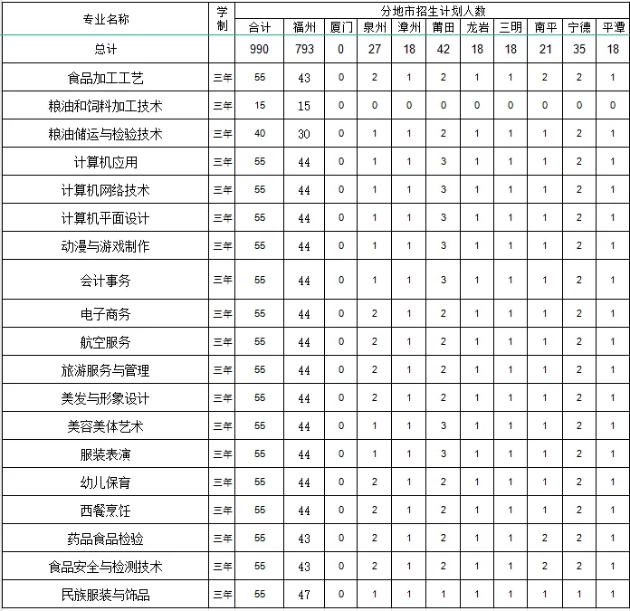 <a href=http://www.tzshuifang.com/school-364/ target=_blank class=infotextkey>�������Q(m��o)�W(xu��)У</a>