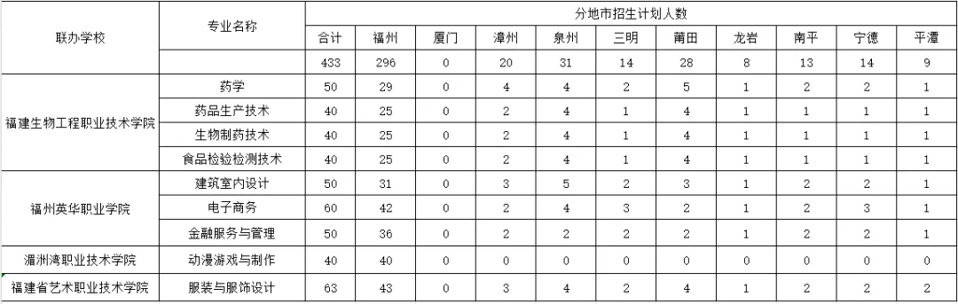 <a href=http://www.tzshuifang.com/school-364/ target=_blank class=infotextkey>�������Q(m��o)�W(xu��)У</a>