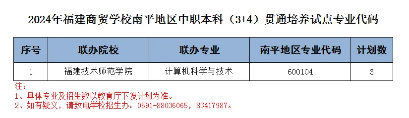 2024��<a href=http://www.tzshuifang.com/school-377/ target=_blank class=infotextkey>�������Q(m��o)�WУ</a>��ƽ�؅^(q��)�����I(y��)Ӌ�������a
