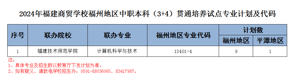 2024��<a href=http://www.tzshuifang.com/school-377/ target=_blank class=infotextkey>�������Q(m��o)�WУ</a>���ݵ؅^(q��)�����I(y��)Ӌ�������a
