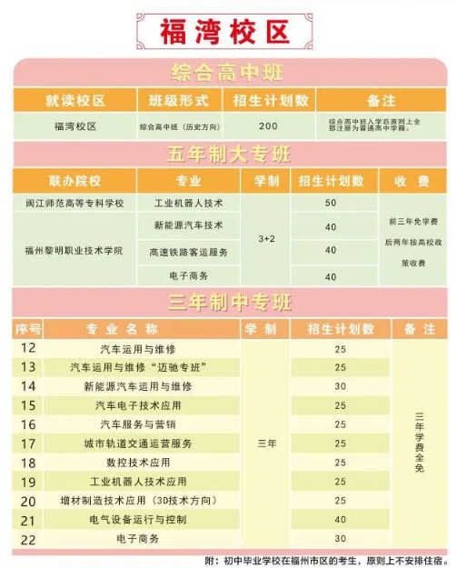 <a href=http://www.tzshuifang.com/school-430/ target=_blank class=infotextkey>���ݙC(j��)늹����I(y��)���g(sh��)�W(xu��)У</a>����Ӌ��
