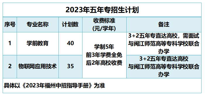 <a href=http://www.tzshuifang.com/school-450/ target=_blank class=infotextkey>���ݽ�(j��ng)��(j��)���g(sh��)�_(k��i)�l(f��)�^(q��)�I(y��)�Ќ��W(xu��)У</a>2024������Ӌ(j��)��