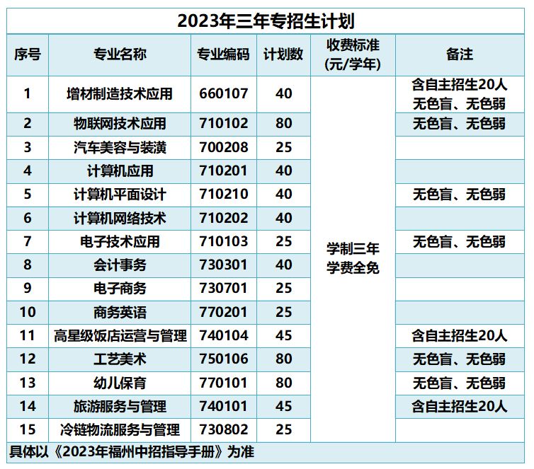 <a href=http://www.tzshuifang.com/school-450/ target=_blank class=infotextkey>���ݽ�(j��ng)��(j��)���g(sh��)�_(k��i)�l(f��)�^(q��)�I(y��)�Ќ��W(xu��)У</a>2024������Ӌ(j��)��
