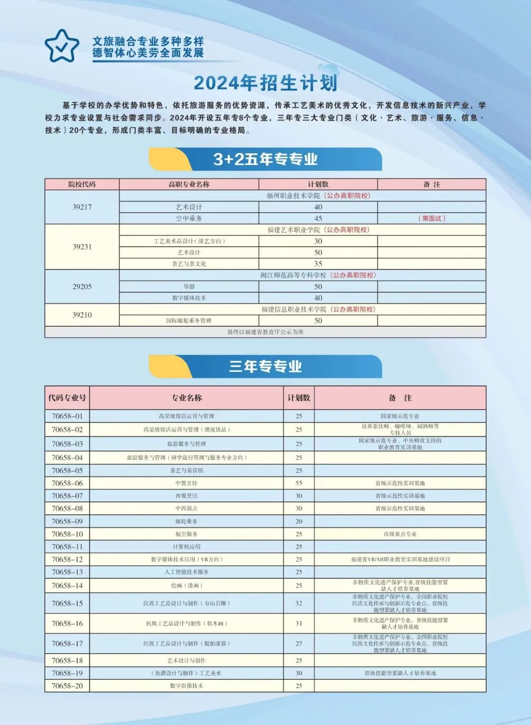 <a href=http://www.tzshuifang.com/school-456/ target=_blank class=infotextkey>���������I(y��)�Ќ��W(xu��)У</a>2024������Ӌ(j��)��
