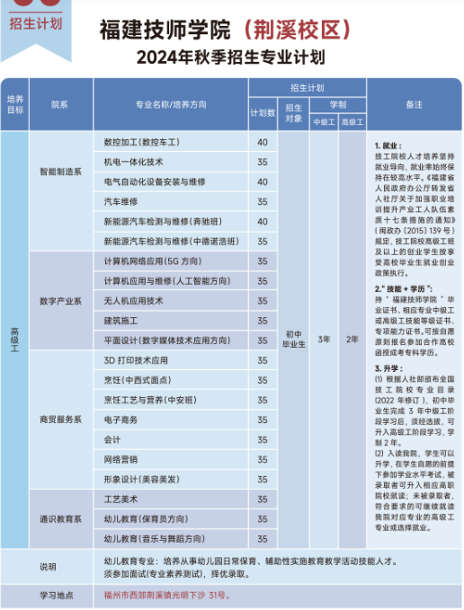 <a href=http://www.tzshuifang.com/school-484/ target=_blank class=infotextkey>���������W(xu��)Ժ</a>2024����Ӌ(j��)��