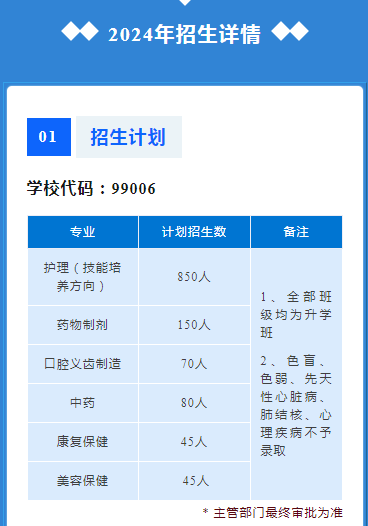 <a href=http://www.tzshuifang.com/school-538/ target=_blank class=infotextkey>���������μ��g(sh��)�W(xu��)У</a>2024������Ӌ(j��)��