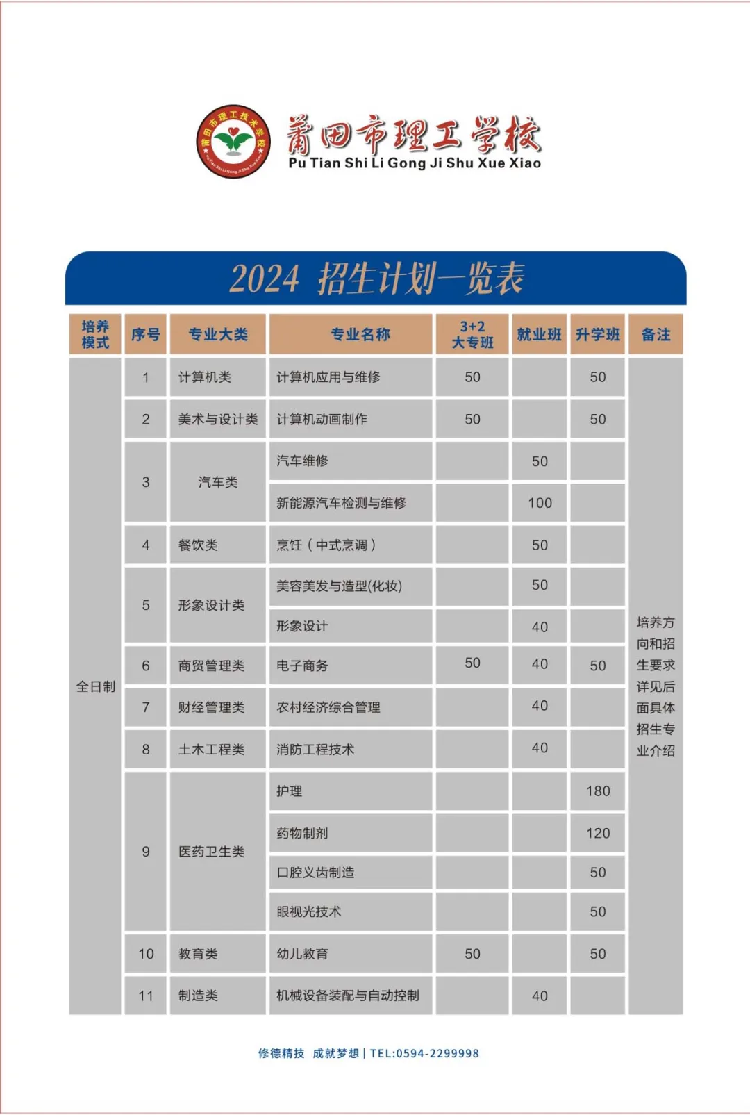 �������������g(sh��)�W(xu��)У2024����Ӌ(j��)��