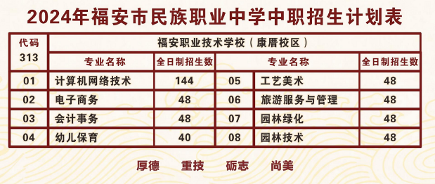 �����������I(y��)�ЌW(xu��)2024������Ӌ(j��)��