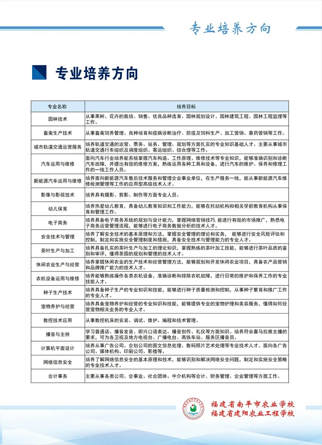 2024�긣��ʡ��ƽ���r(n��ng)�I(y��)�W(xu��)У������r(n��ng)�I(y��)���̌W(xu��)У������Ӌ��