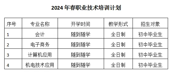 <a href=http://www.tzshuifang.com/school-3206/ target=_blank class=infotextkey>�ϰ������ǹ��Q(m��o)�I(y��)���g(sh��)�W(xu��)У</a>2024�괺����Ӌ��