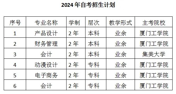 <a href=http://www.tzshuifang.com/school-3206/ target=_blank class=infotextkey>�ϰ������ǹ��Q(m��o)�I(y��)���g(sh��)�W(xu��)У</a>2024�괺����Ӌ��