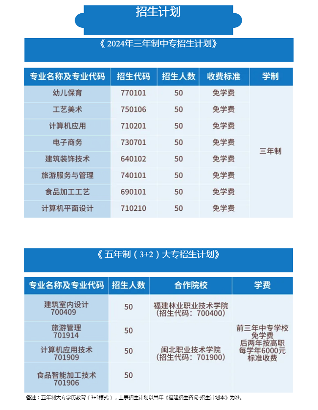 ��ƽ���I(y��)�Ќ��W(xu��)У2024��������