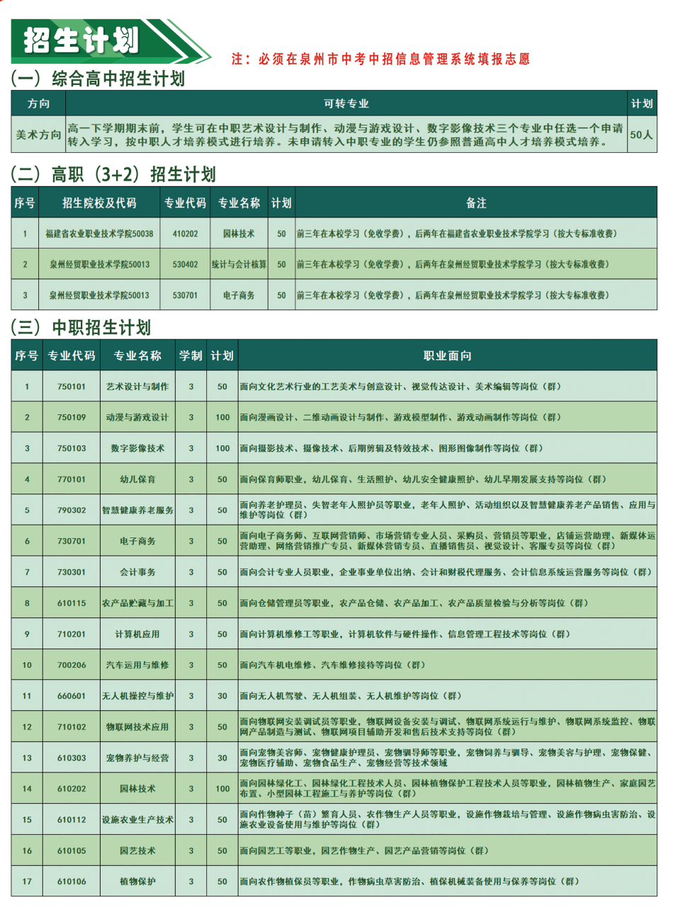 <a href=http://www.tzshuifang.com/school-2987/ target=_blank class=infotextkey>Ȫ���r(n��ng)�I(y��)�W(xu��)У</a>2024������Ӌ��