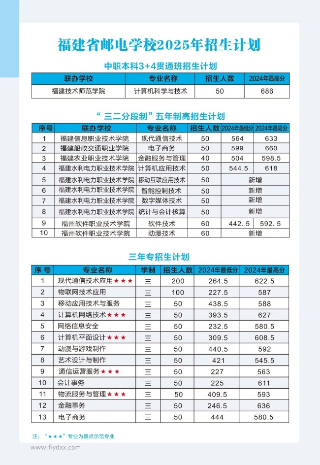 <a href=http://www.tzshuifang.com/school-369/ target=_blank class=infotextkey>����ʡ�]늌W(xu��)У</a>2025������Ӌ��