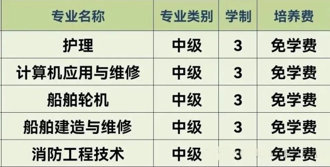 <a href=http://www.tzshuifang.com/school-503/ target=_blank class=infotextkey>����ʡ�������̼��g(sh��)�W(xu��)У</a>2025������Ӌ��