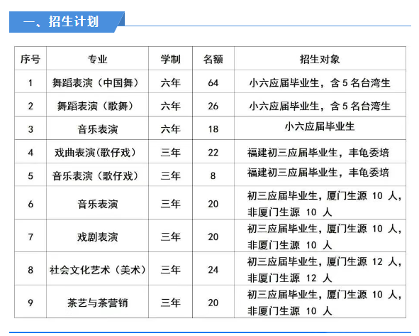 <a href=http://www.tzshuifang.com/school-559/ target=_blank class=infotextkey>�B�Tˇ�g(sh��)�W(xu��)У</a>2025������Ӌ(j��)��