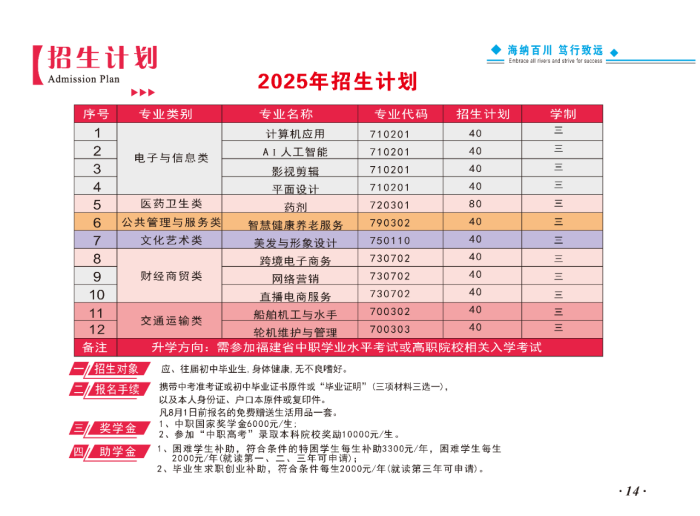 <a href=http://www.tzshuifang.com/school-448/ target=_blank class=infotextkey>Ȫ�ۺ��\�I(y��)�Ќ��WУ</a>2025������Ӌ��