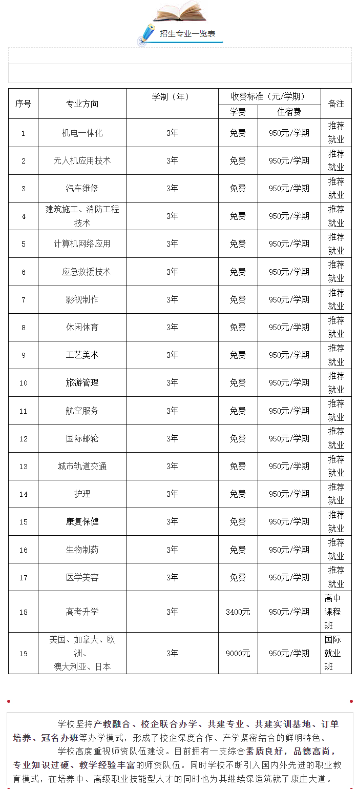 ����ʡ�C(j��)늼��g(sh��)�W(xu��)У2025������Ӌ(j��)��