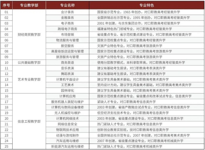 <a href=http://www.tzshuifang.com/school-374/ target=_blank class=infotextkey>������(j��ng)��(j��)�W(xu��)У</a>2025������Ӌ��