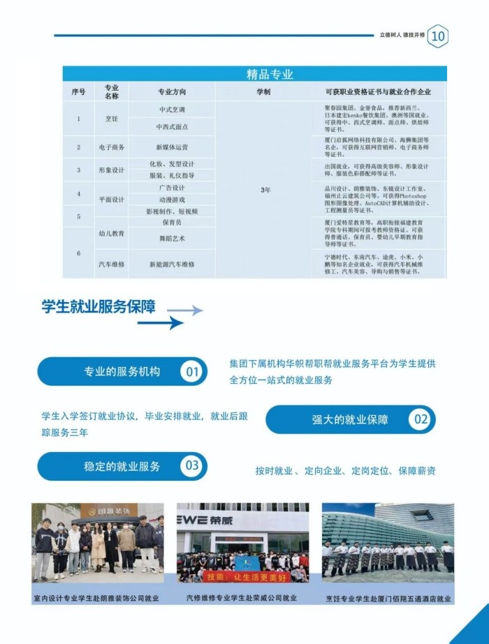 �������A�ü����W(xu��)Ժ2025������Ӌ(j��)��