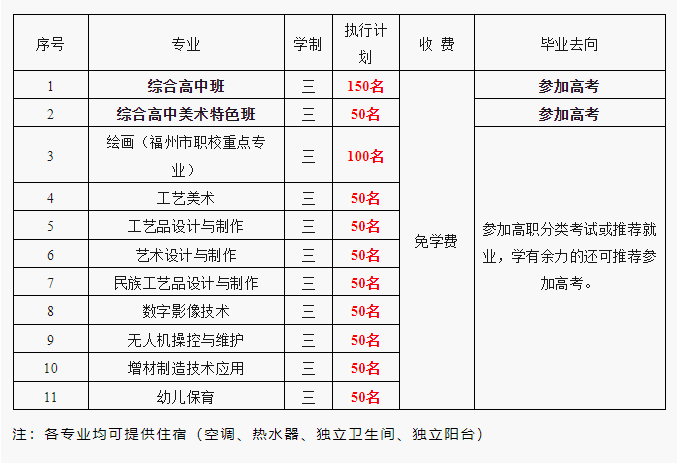 <a href=http://www.tzshuifang.com/school-454/ target=_blank class=infotextkey>�}�����g(sh��)�е��I(y��)�W(xu��)У</a>2025������Ӌ��