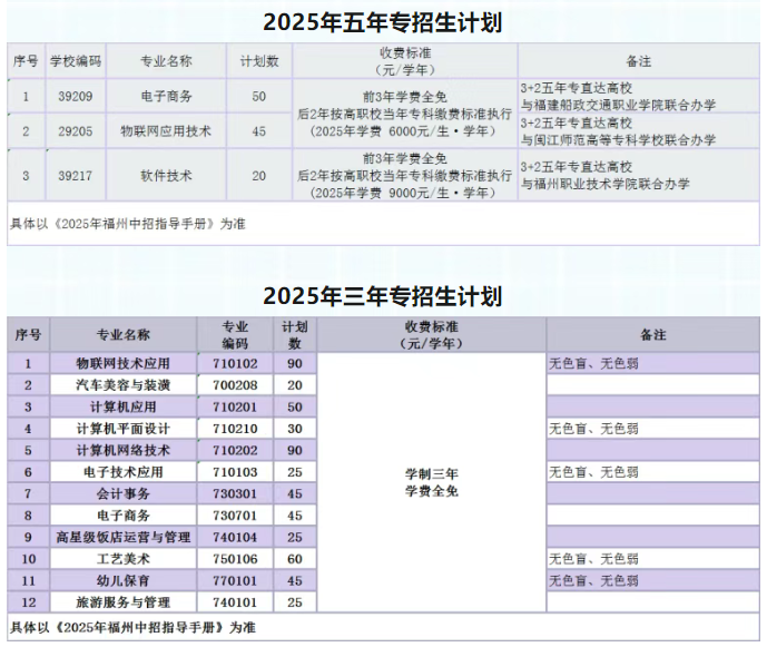 <a href=http://www.tzshuifang.com/school-450/ target=_blank class=infotextkey>���ݽ�(j��ng)�����g(sh��)�_�l(f��)�^(q��)�I(y��)�Ќ��W(xu��)У</a>2025������Ӌ��