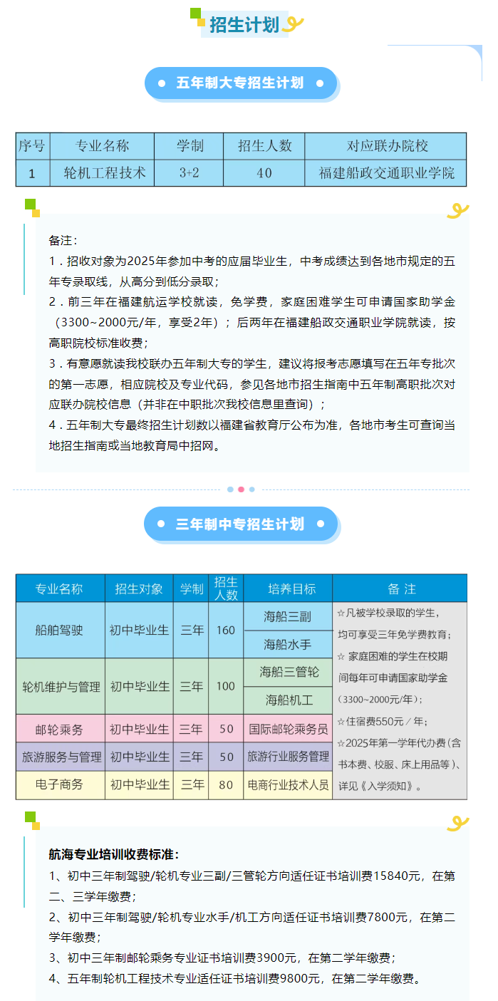 <a href=http://www.tzshuifang.com/school-384/ target=_blank class=infotextkey>�������\(y��n)�W(xu��)У</a>2025������Ӌ(j��)��