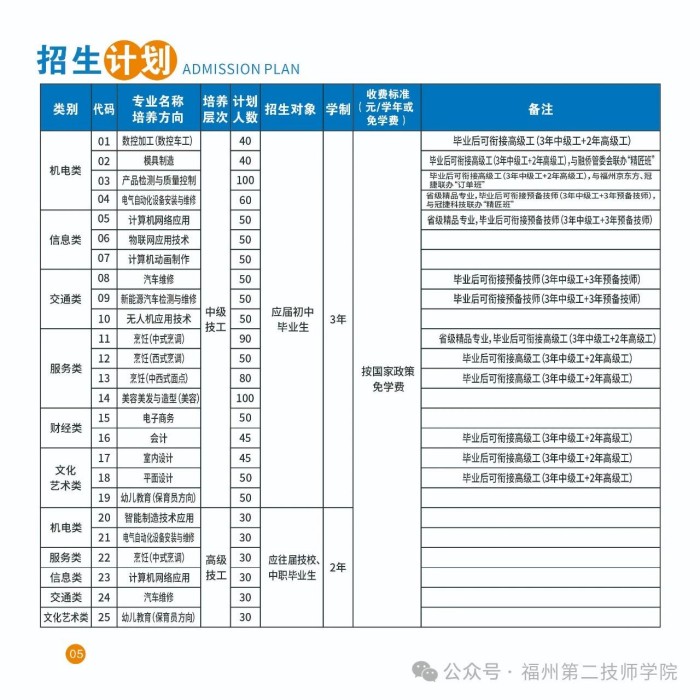 <a href=http://www.tzshuifang.com/school-533/ target=_blank class=infotextkey>���ݵڶ������W(xu��)Ժ</a>2025������Ӌ��