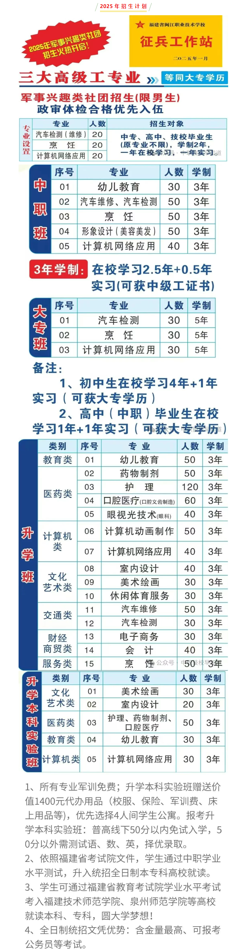 <a href=http://www.tzshuifang.com/school-523/ target=_blank class=infotextkey>����ʡ�}���I(y��)���g(sh��)�W(xu��)У</a>2025������Ӌ(j��)��