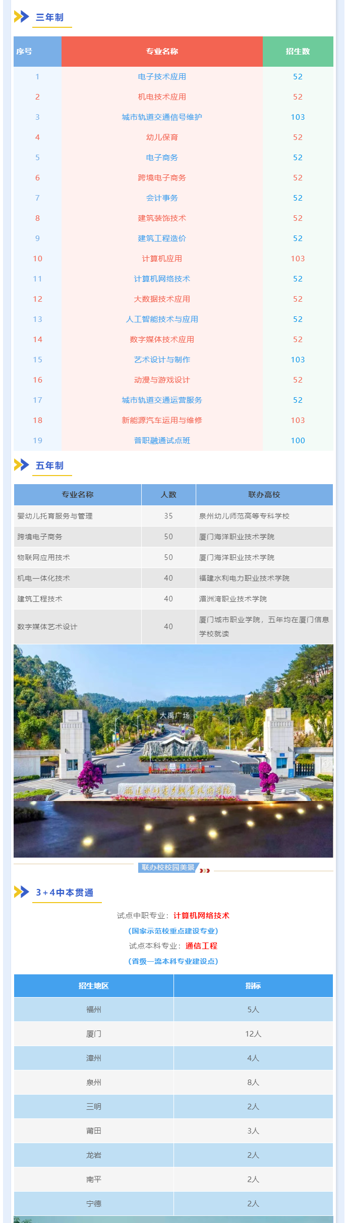 <a href=http://www.tzshuifang.com/school-562/ target=_blank class=infotextkey>�B�T��Ϣ�W(xu��)У</a>2025������Ӌ(j��)��
