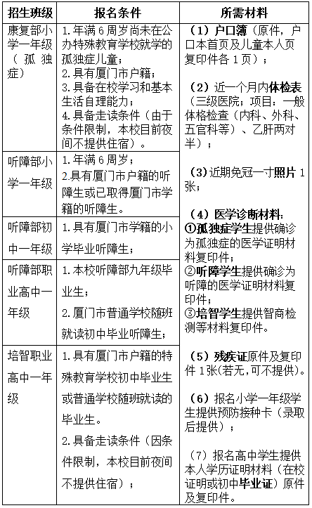 <a href=http://www.tzshuifang.com/school-3220/ target=_blank class=infotextkey>�B�T(m��n)����������W(xu��)У</a>2025���＾����Ӌ(j��)��