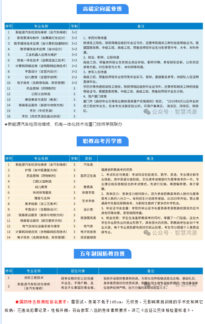 <a href=http://www.tzshuifang.com/school-586/ target=_blank class=infotextkey>����ʡ��Դ���g(sh��)�W(xu��)У</a>2025������Ӌ(j��)��