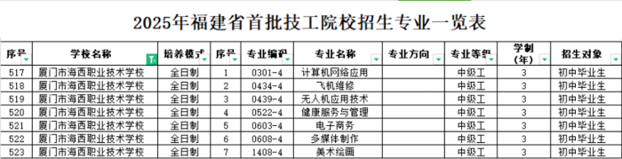 <a href=http://www.tzshuifang.com/school-572/ target=_blank class=infotextkey>�B�T�к����I(y��)���g(sh��)�W(xu��)У</a>2025������Ӌ(j��)��