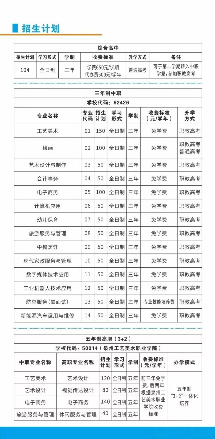 <a href=http://www.tzshuifang.com/school-435/ target=_blank class=infotextkey>�»��I(y��)���g(sh��)�W(xu��)У</a>2025������Ӌ(j��)��