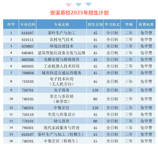 <a href=http://www.tzshuifang.com/school-426/ target=_blank class=infotextkey>��Ϫ��I(y��)�I(y��)���g(sh��)�W(xu��)У</a>2025������Ӌ(j��)��